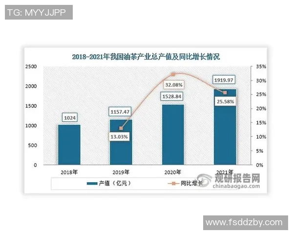 奇摩新闻独家揭晓:全球气候变化新数据发布 专家分析预测未来趋势