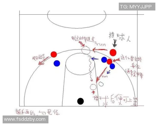 杭州飞盘队防守策略分析与比赛表现评估