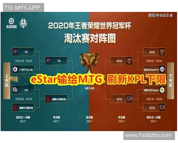 王者荣耀最新速度排行榜揭晓TES战队强势领跑前十名