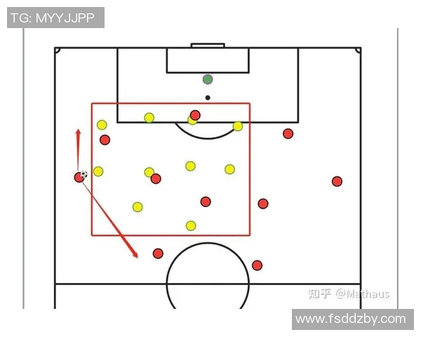 西安足球队防守体系解析：战术布局与执行的深度剖析